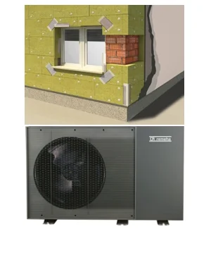 Wärmepumpe und Dämmung